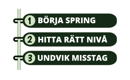 Kom igång med löpning 1-2-3