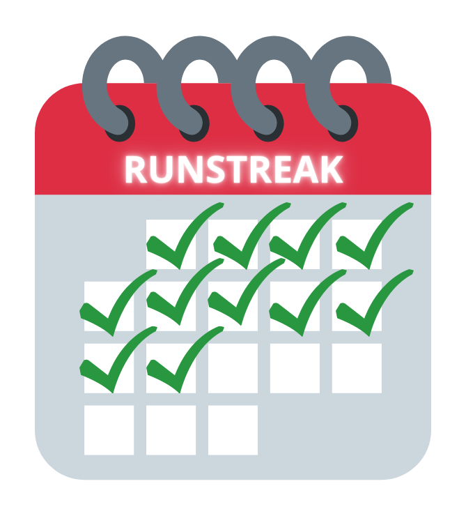 runstreak springa varje dag kalender